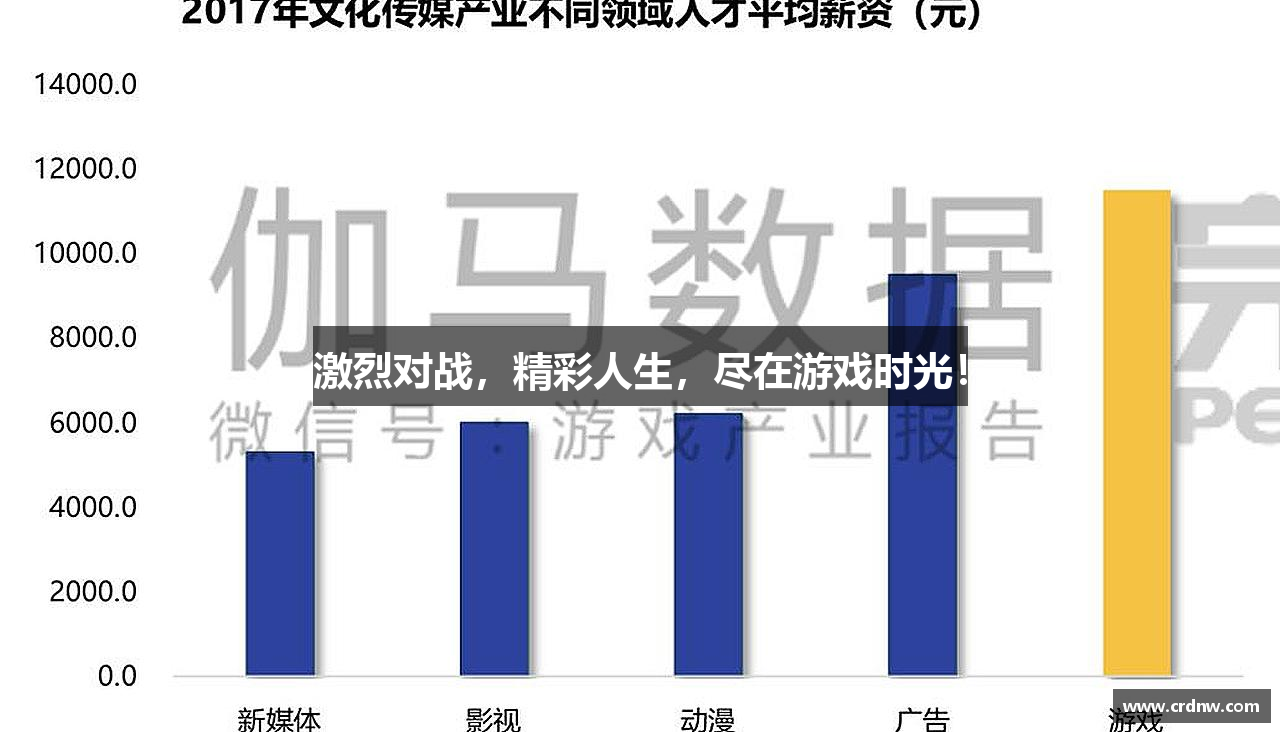 激烈对战，精彩人生，尽在游戏时光！